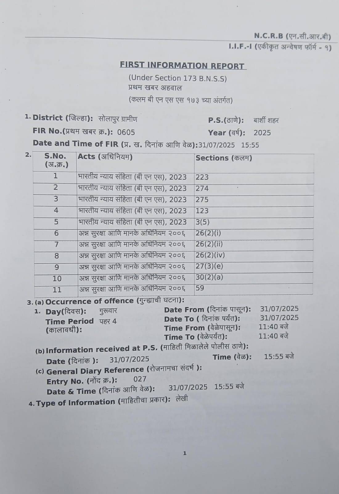 अन्न औषध प्रशासनाची अचानक धाड, जप्त केला मुद्देमाल